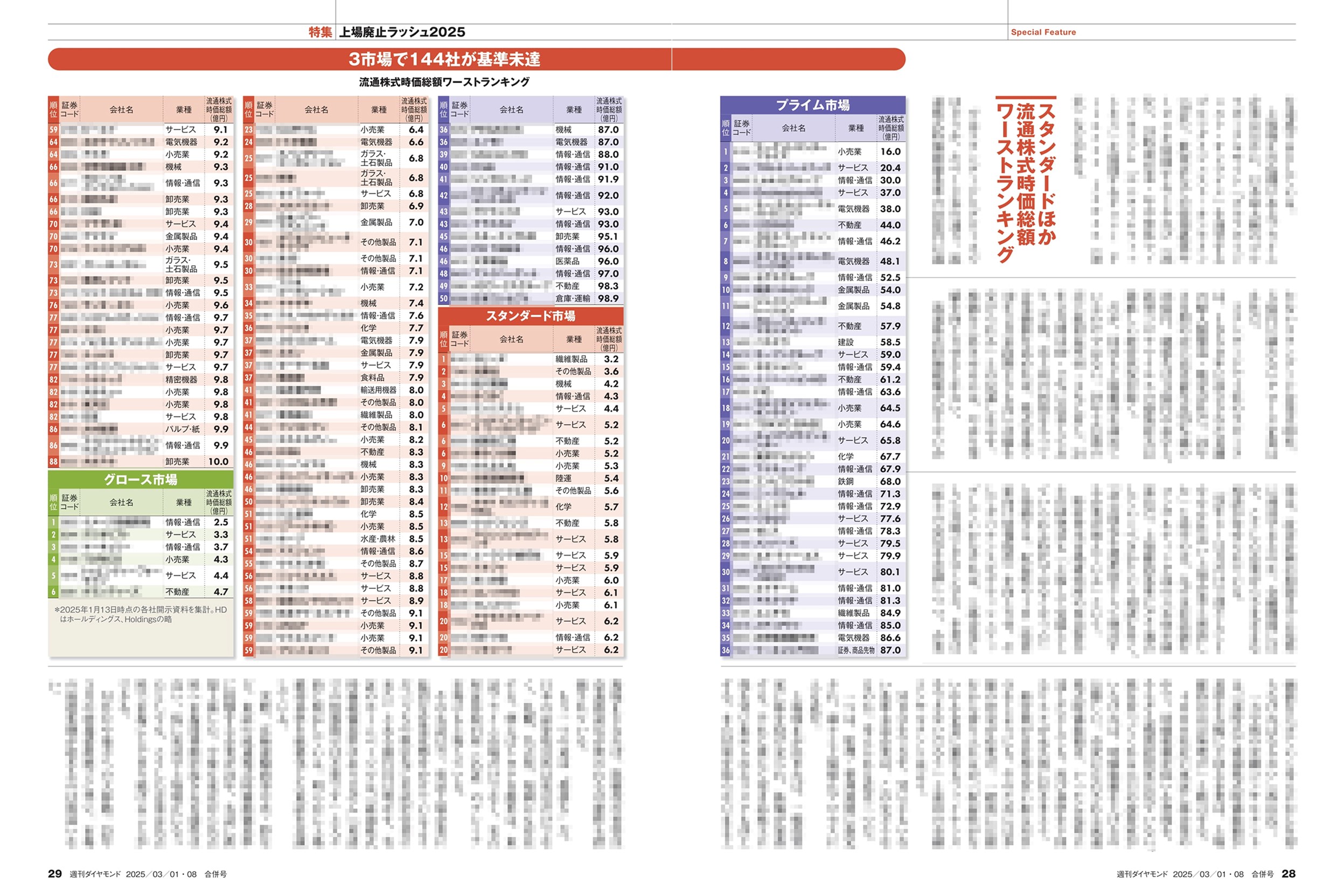 サムネイル画像5