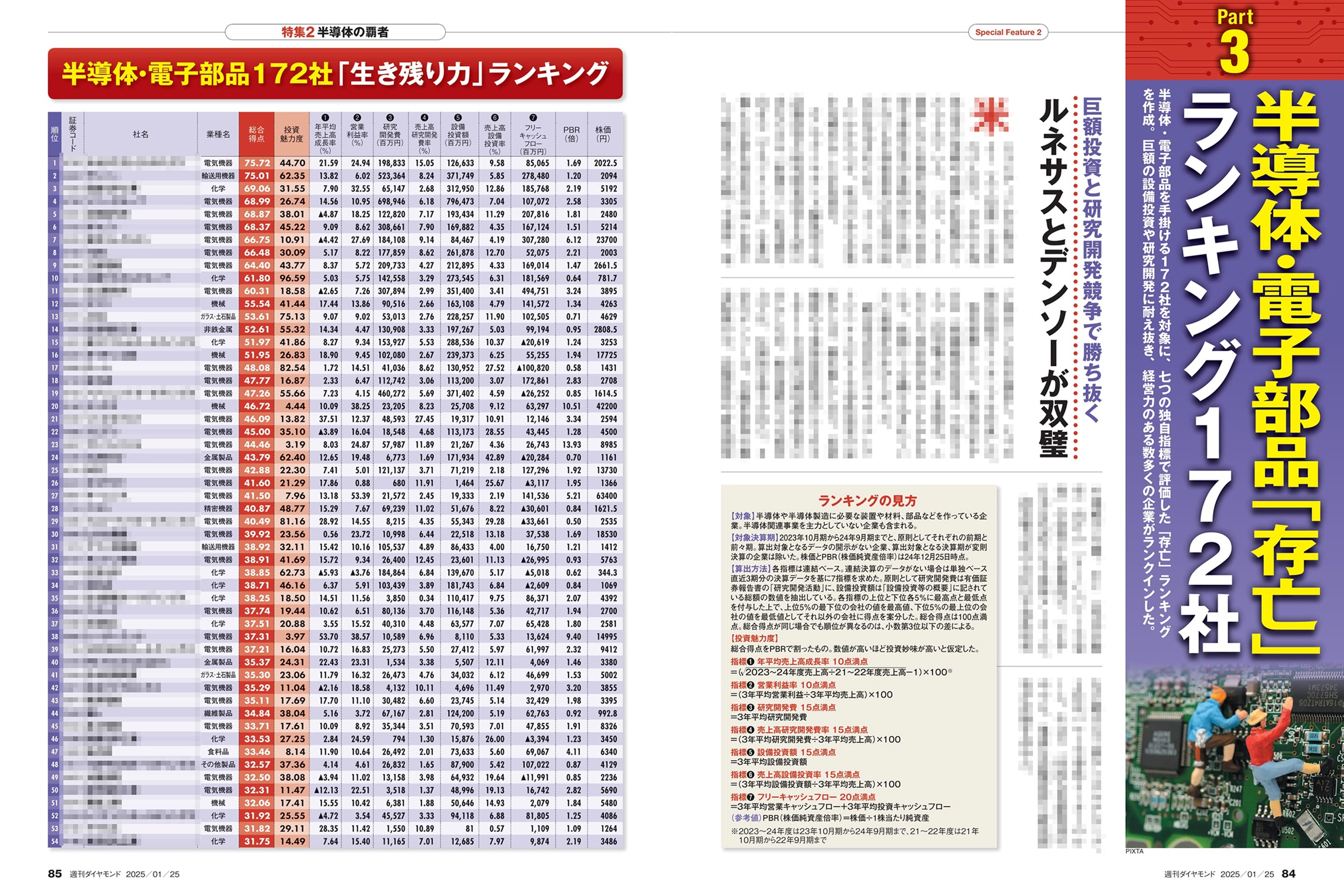 サムネイル画像6