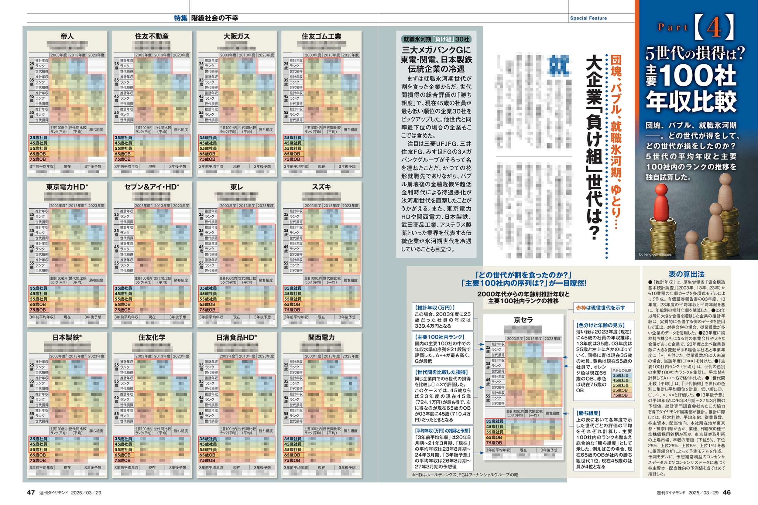 サムネイル画像7