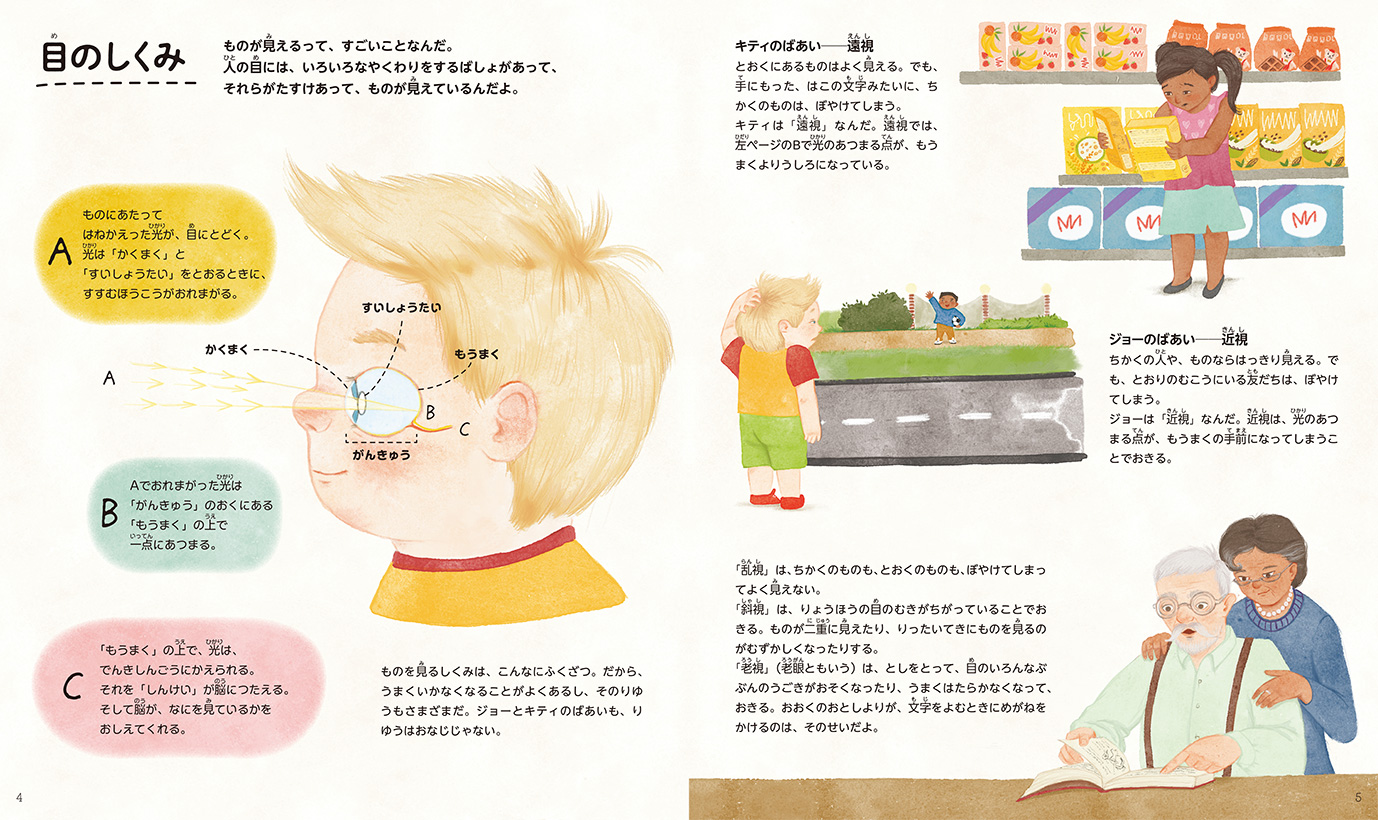 サムネイル画像1