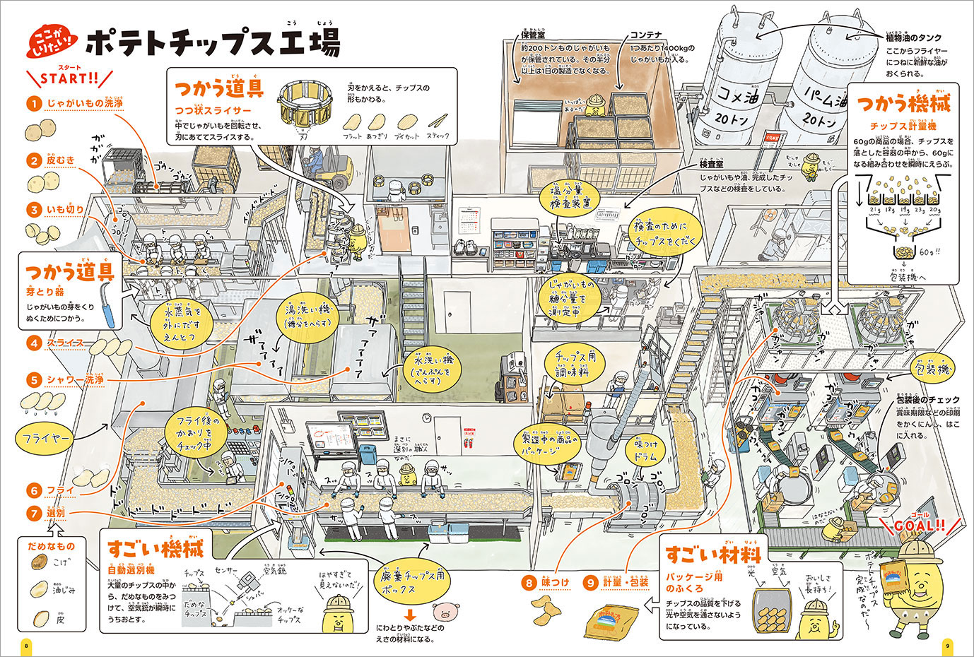 サムネイル画像2