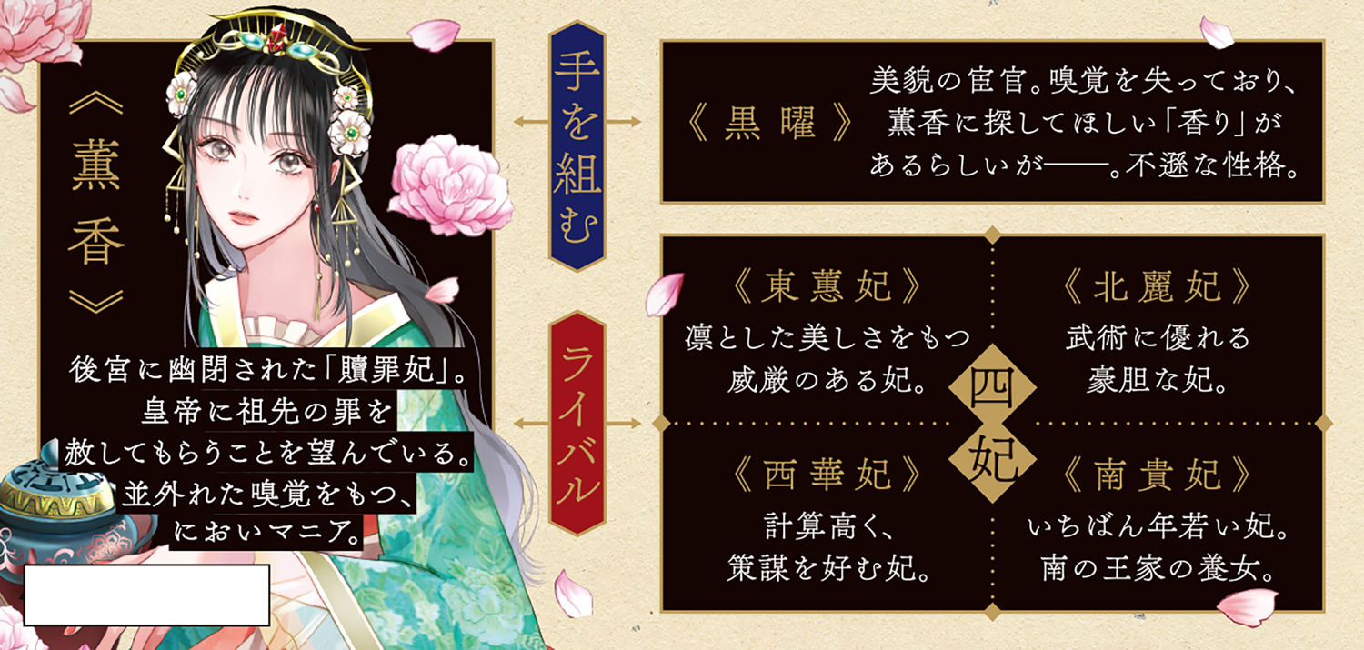 サムネイル画像3