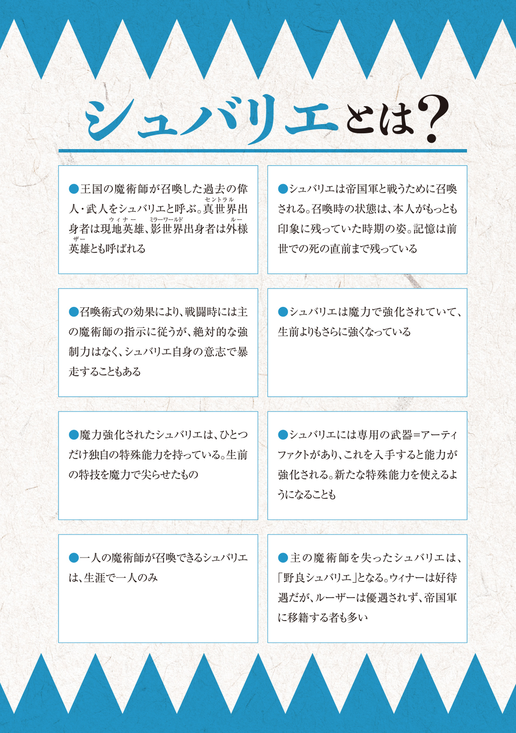 サムネイル画像6