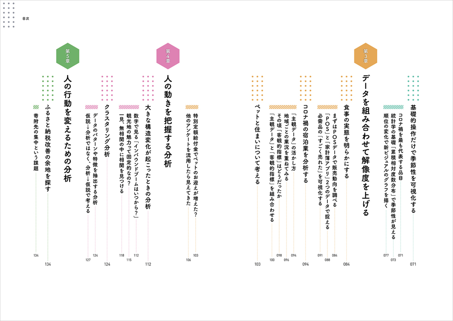サムネイル画像5