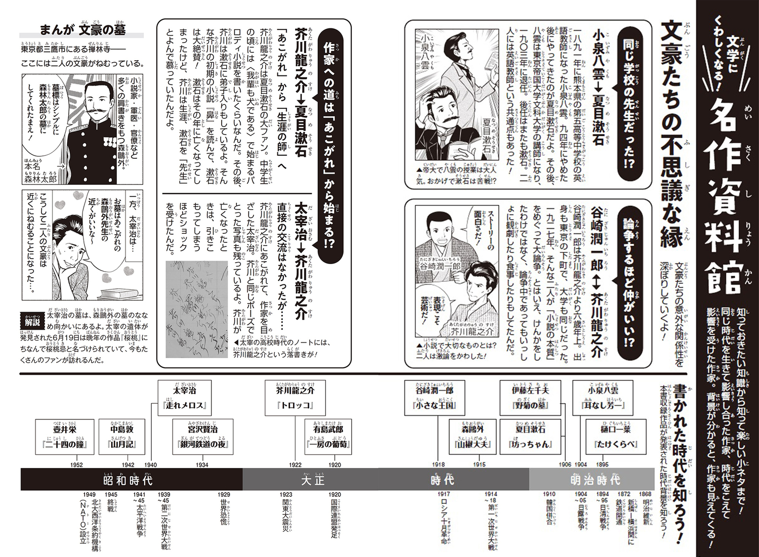 サムネイル画像4