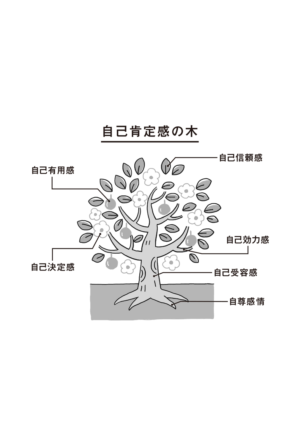 サムネイル画像3