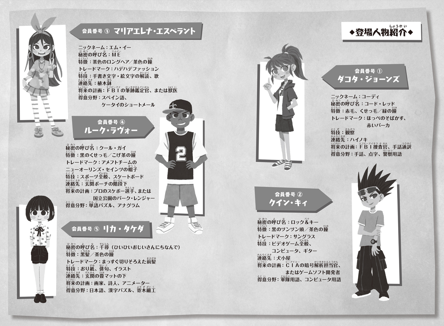 サムネイル画像4