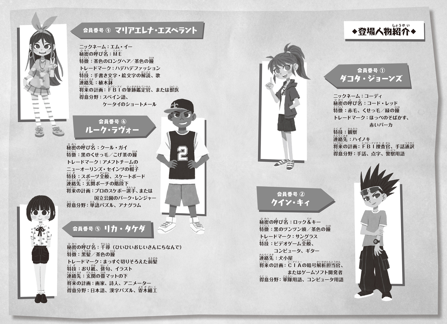 サムネイル画像7