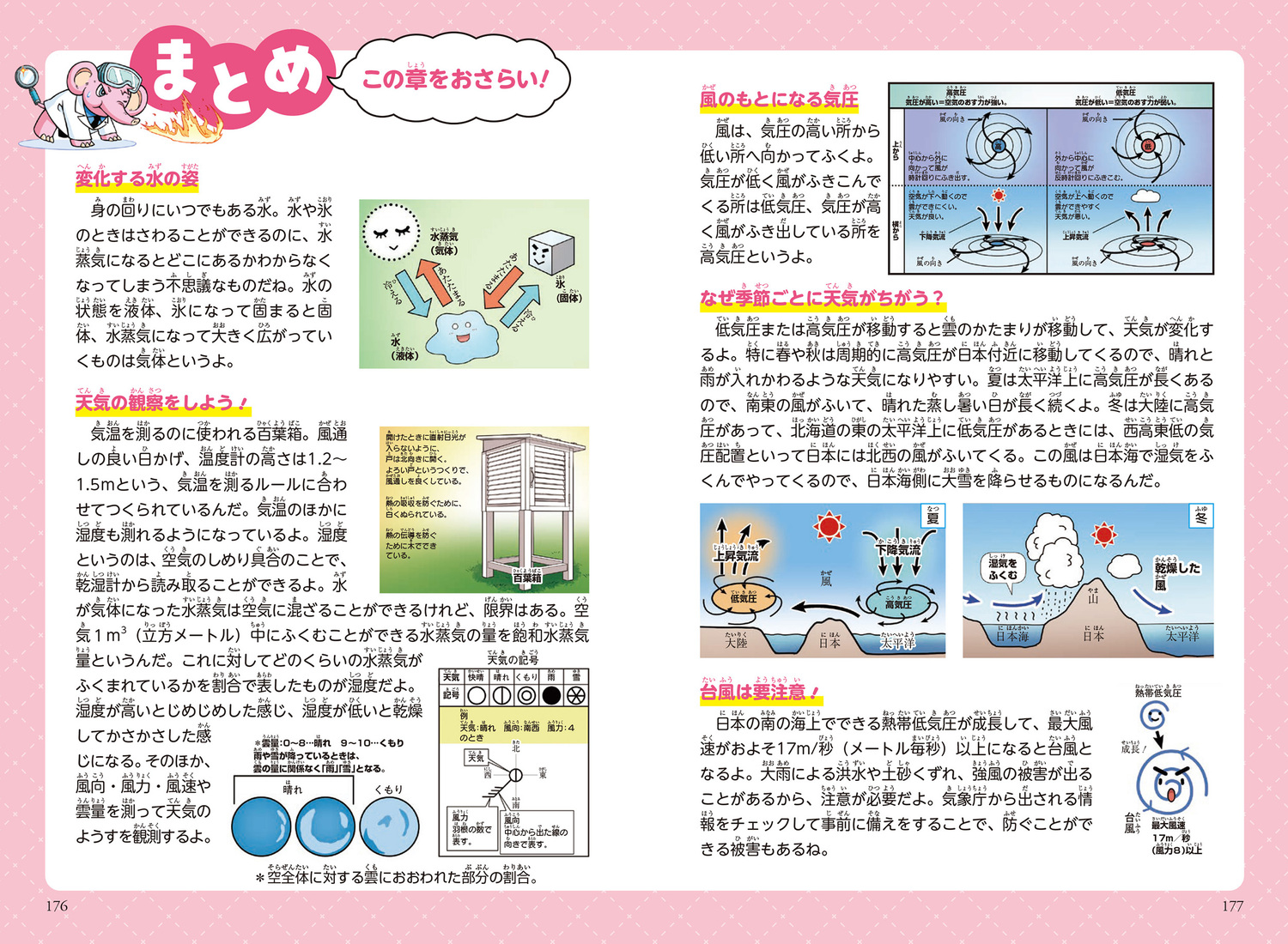 サムネイル画像6