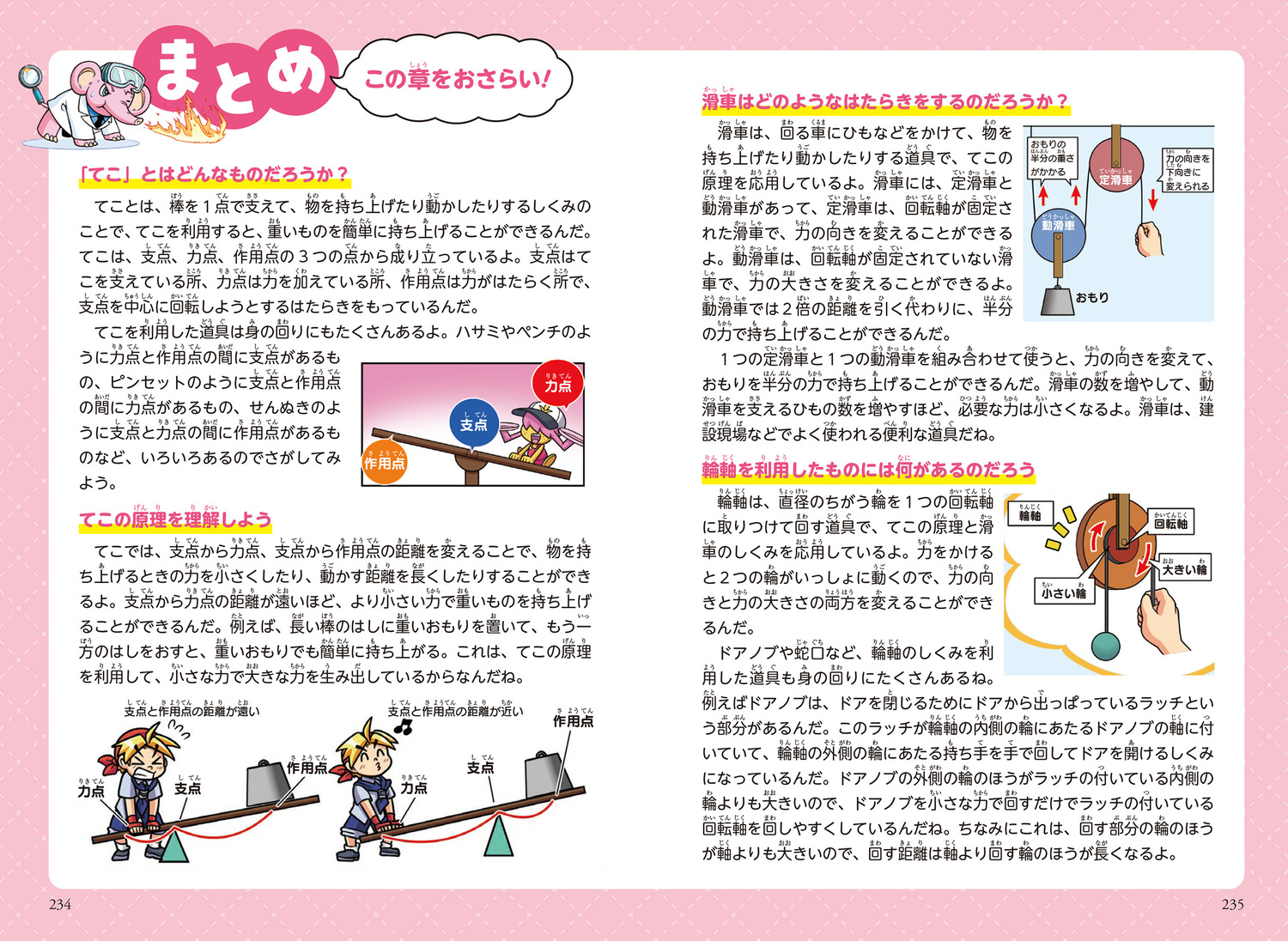 サムネイル画像6