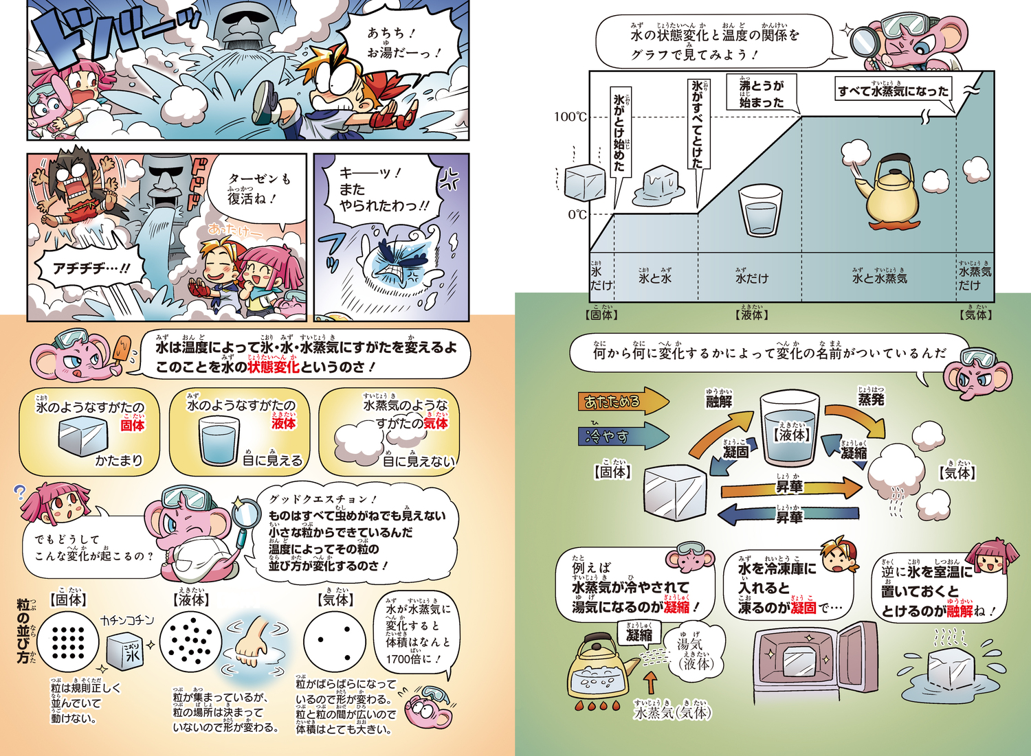 サムネイル画像4
