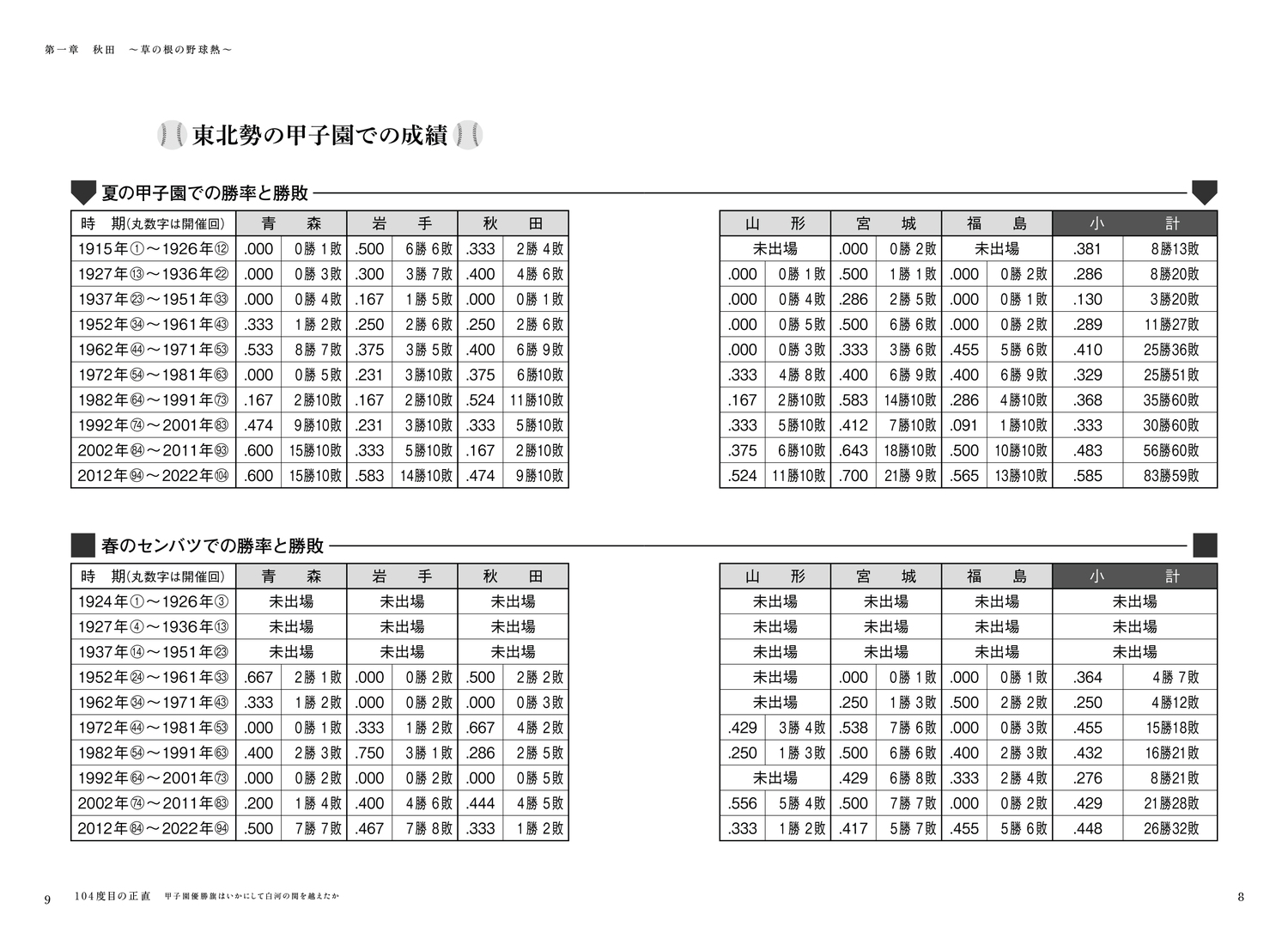 サムネイル画像6