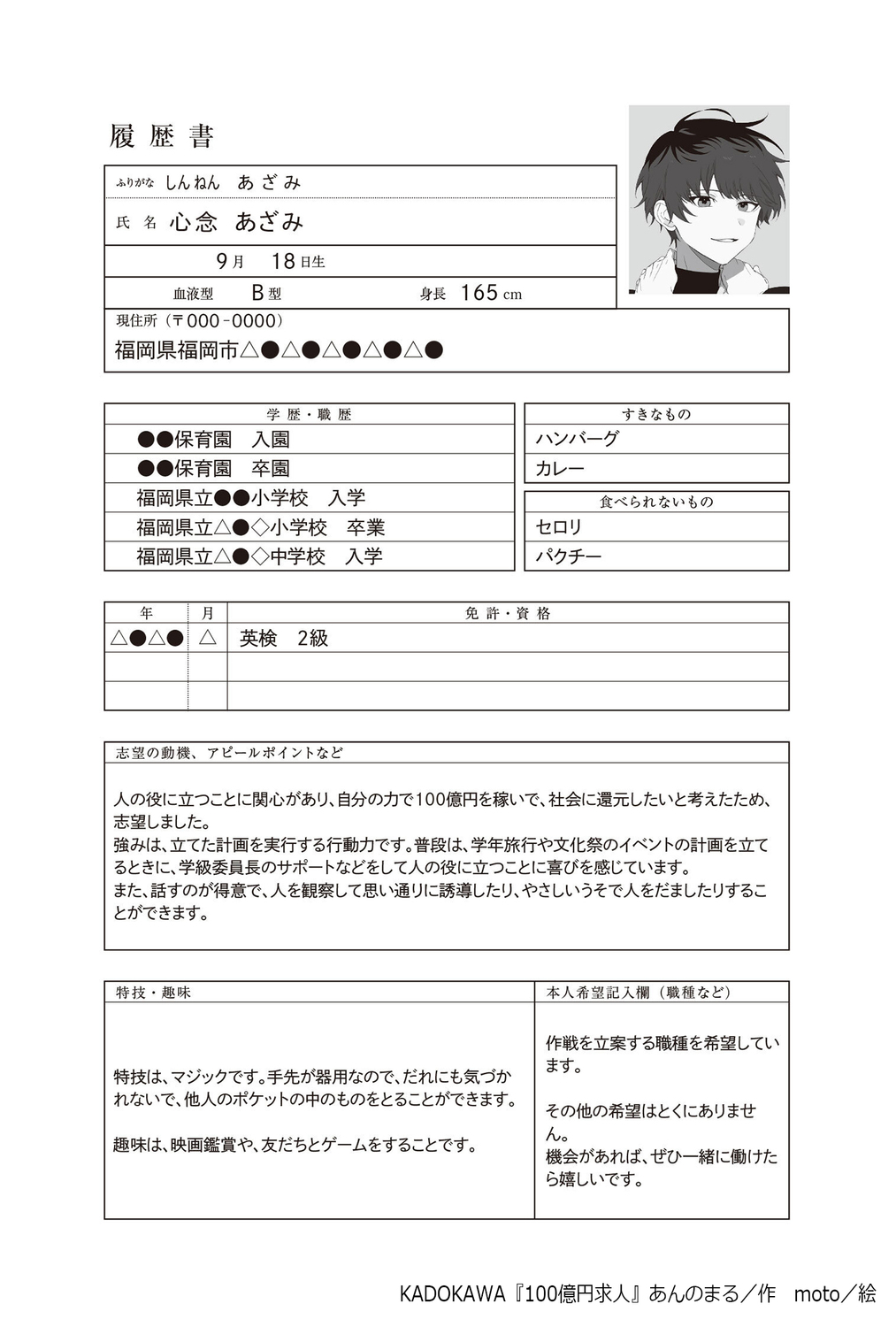 サムネイル画像6