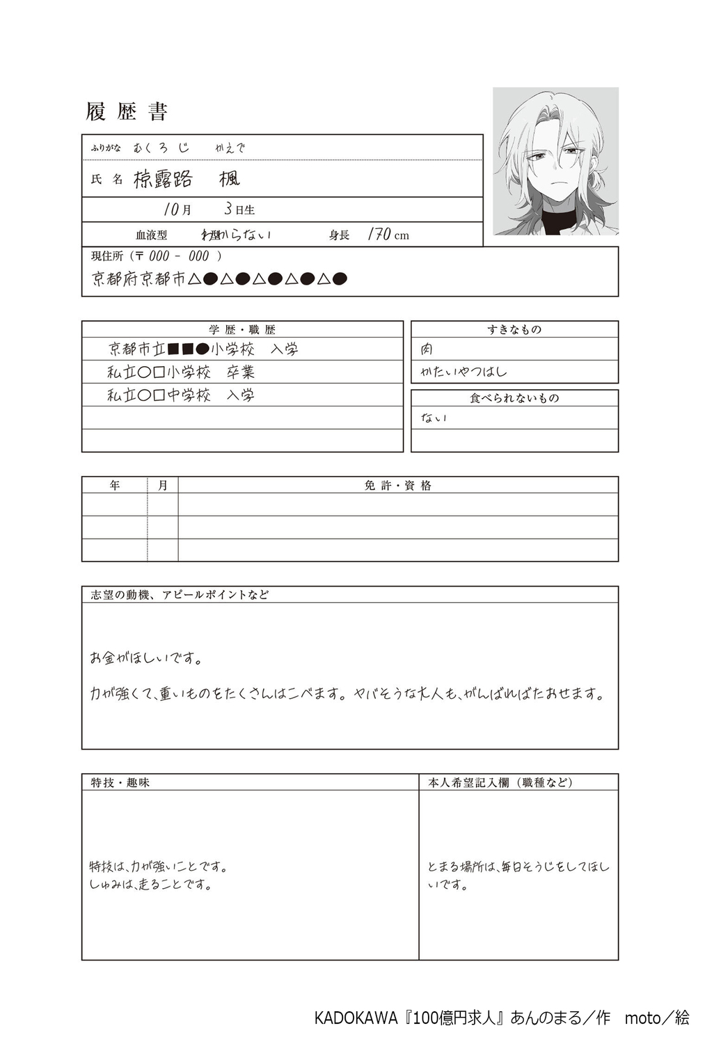 サムネイル画像7