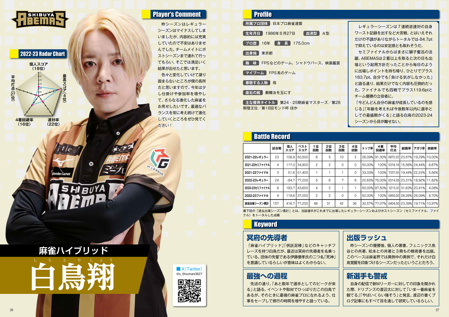 サムネイル画像5