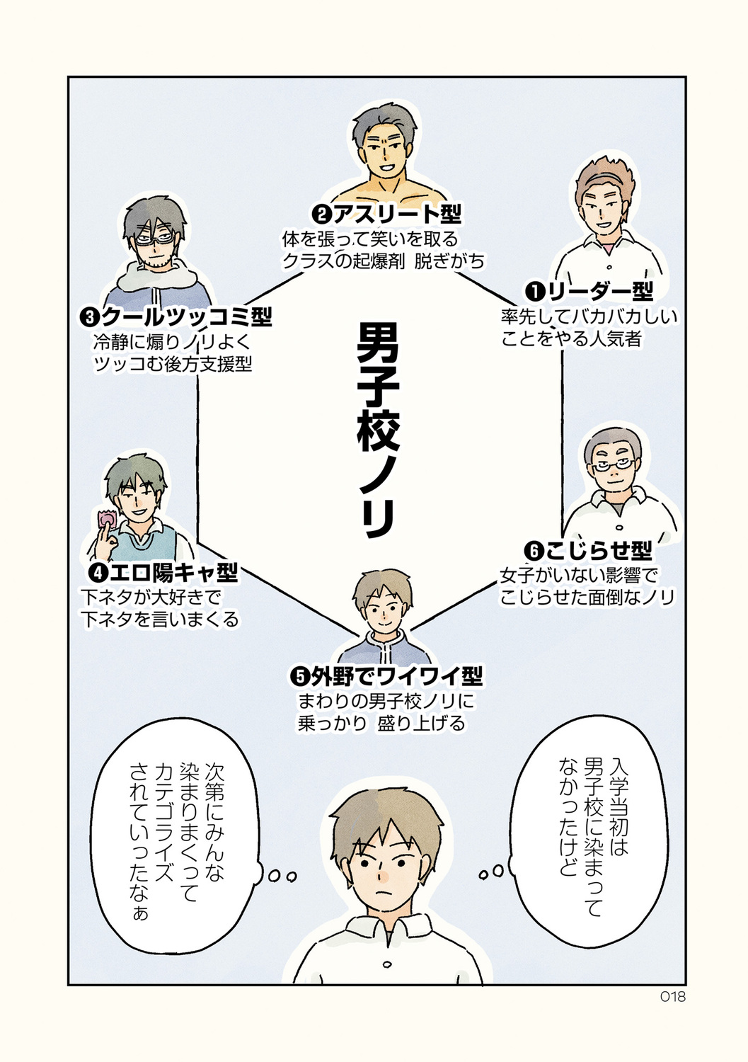サムネイル画像5