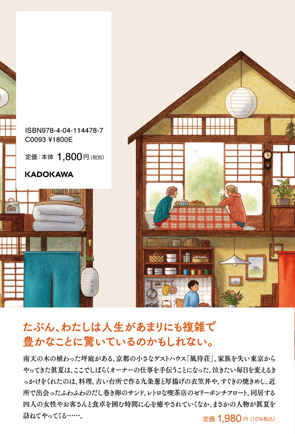 サムネイル画像2