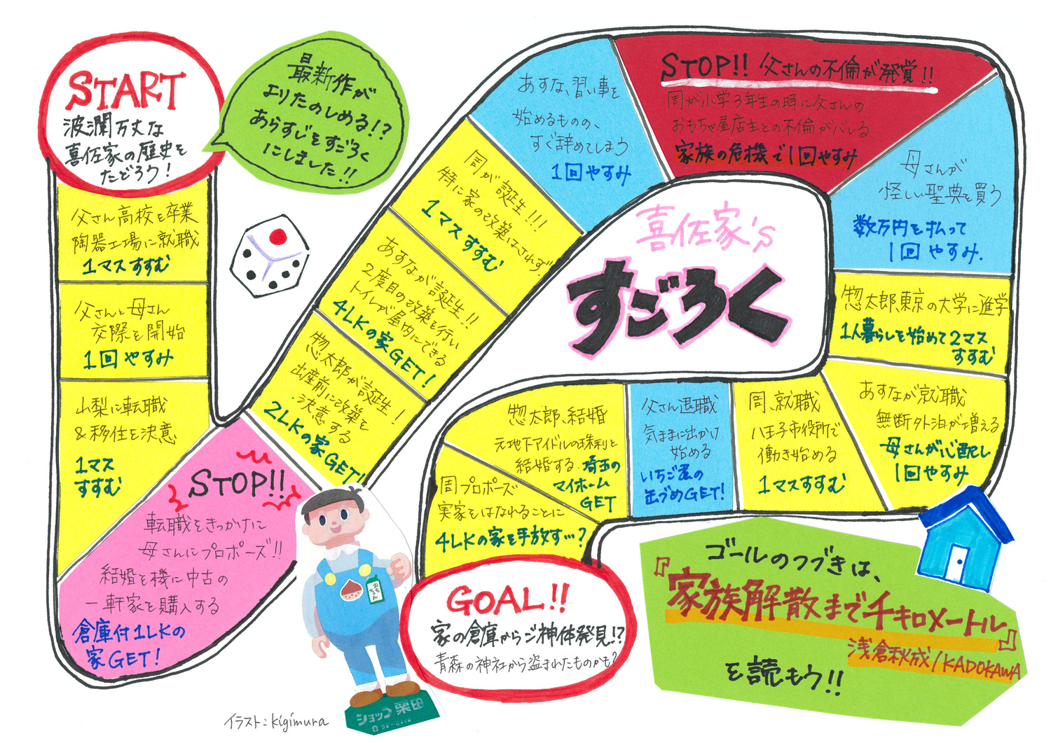 サムネイル画像6