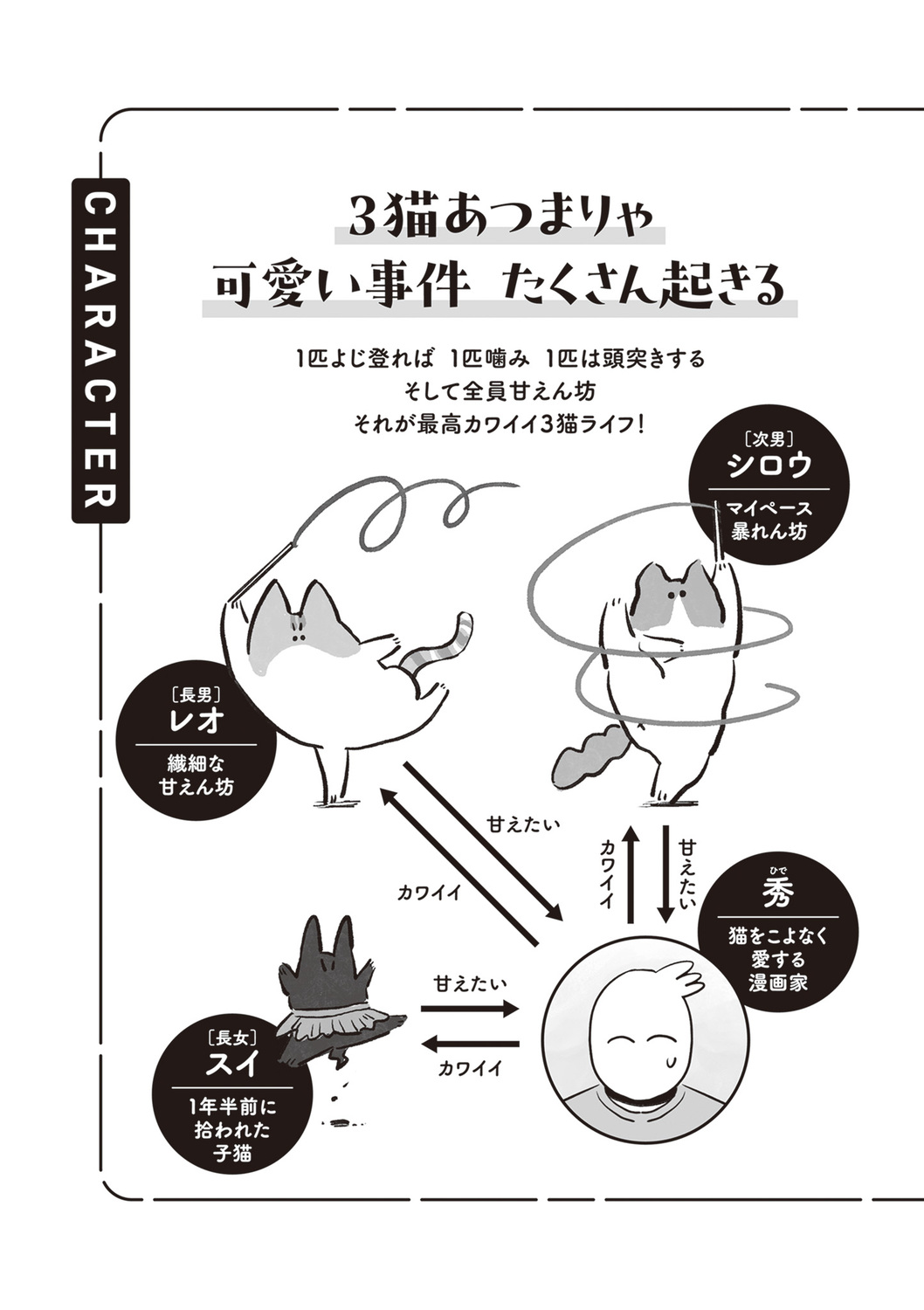 サムネイル画像3