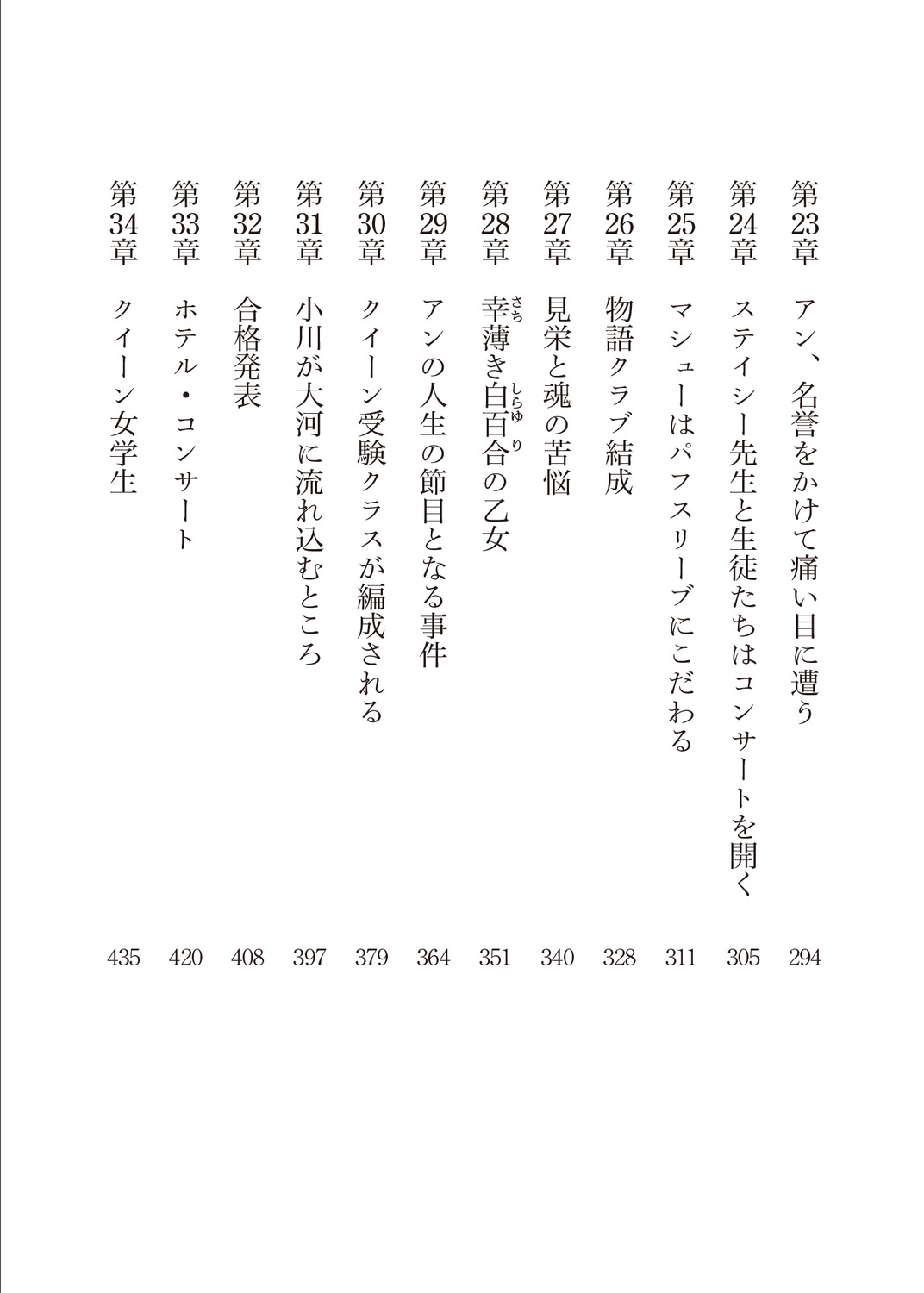 サムネイル画像5
