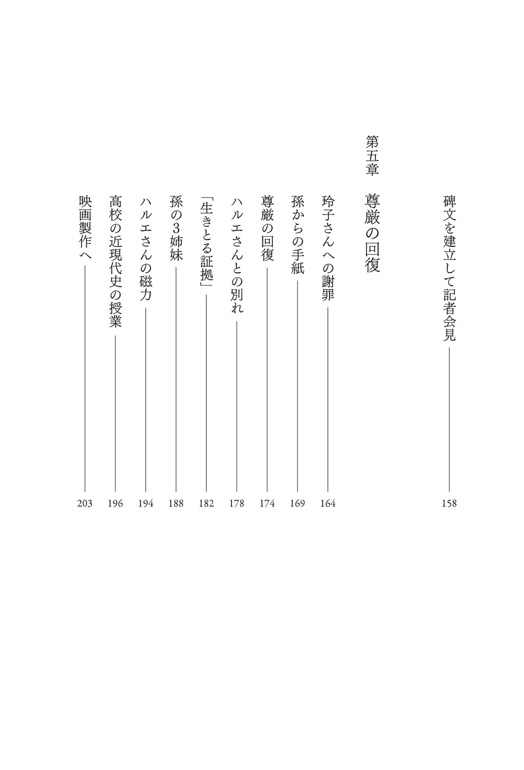 サムネイル画像6