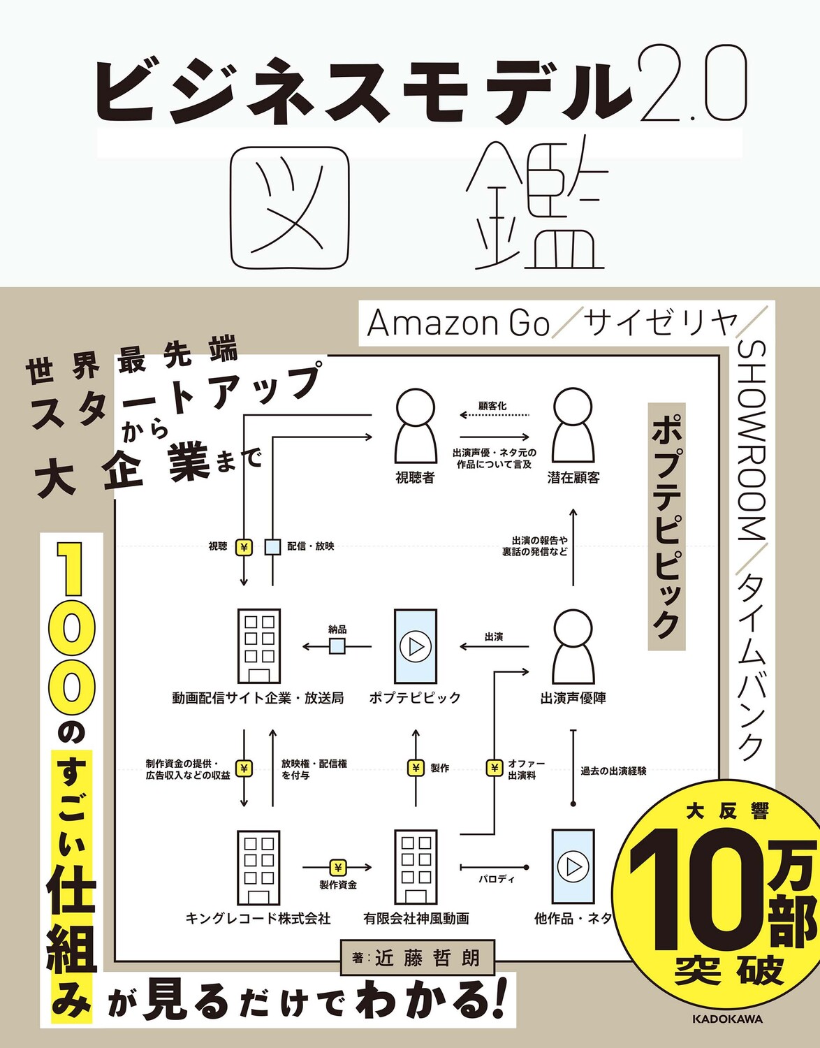 メイン画像