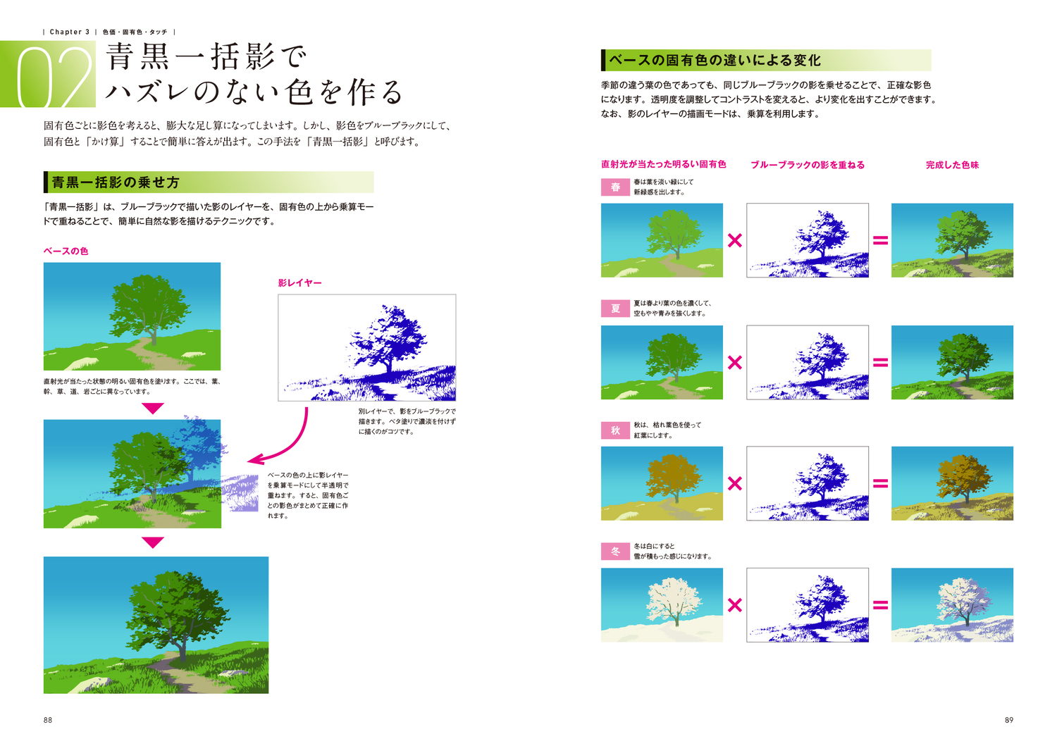 サムネイル画像3