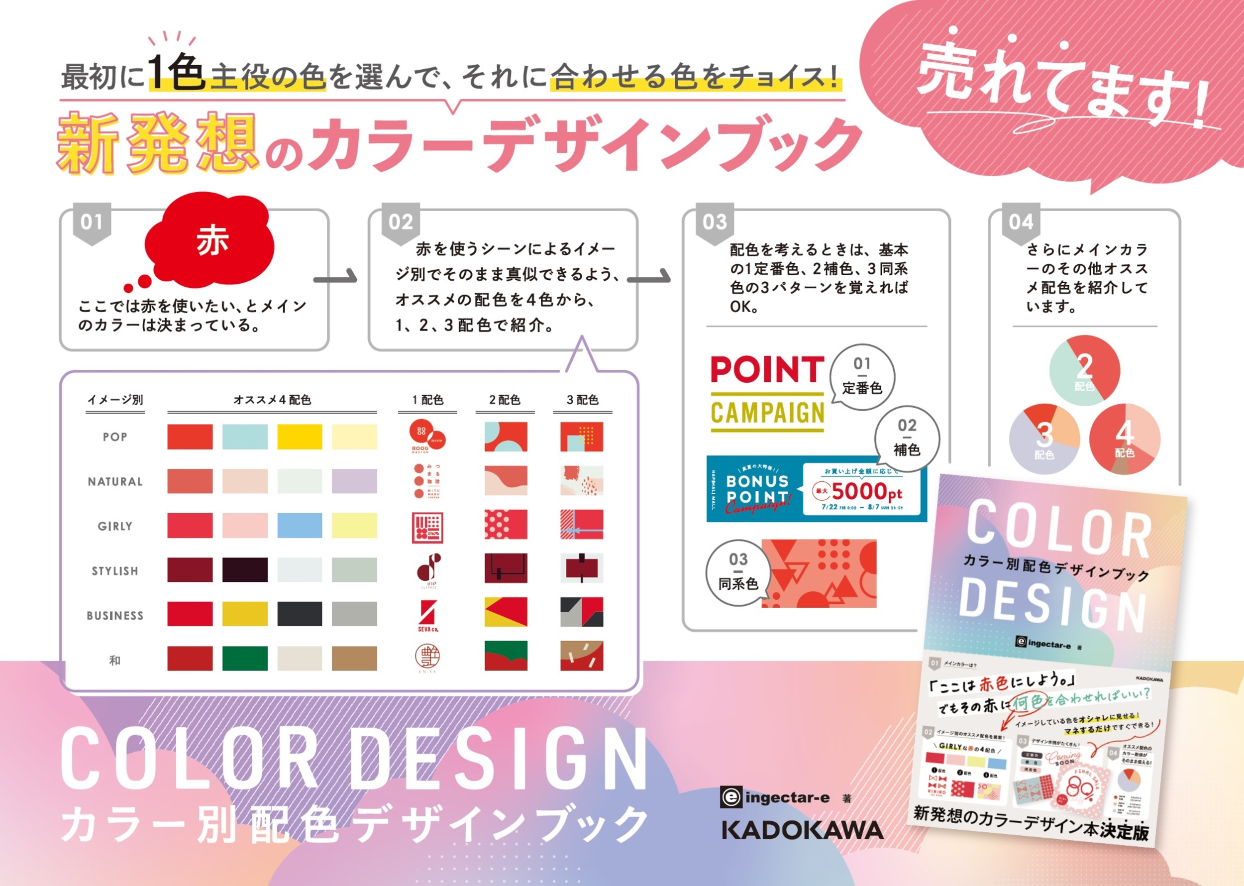 サムネイル画像3