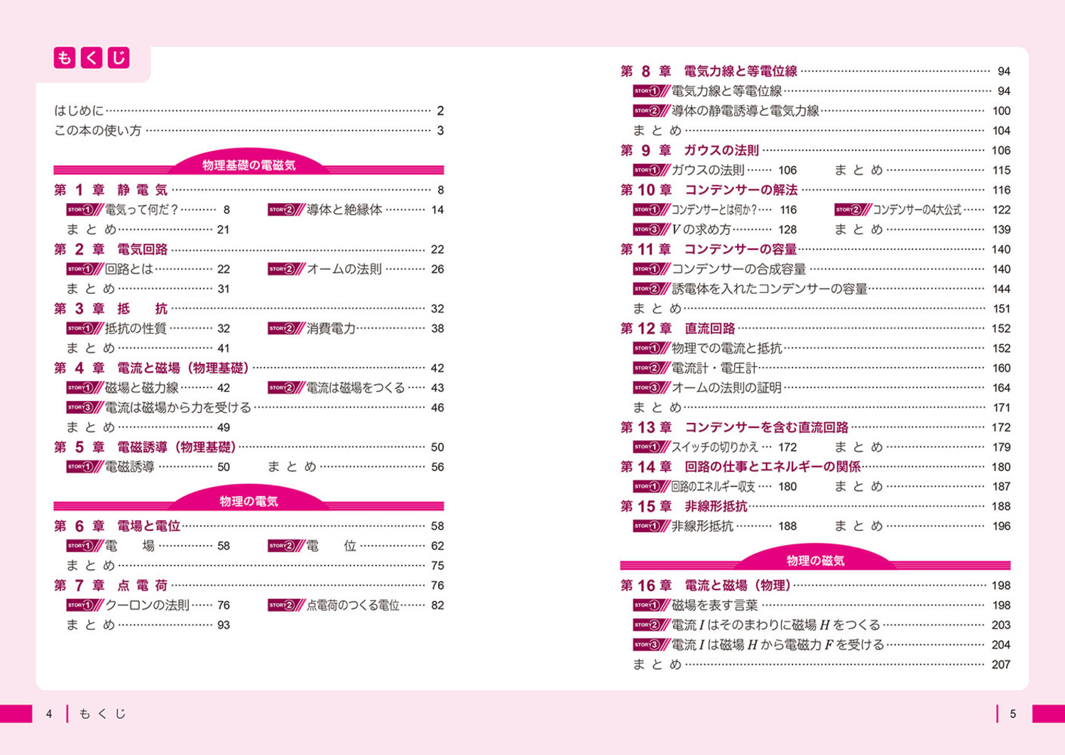サムネイル画像3