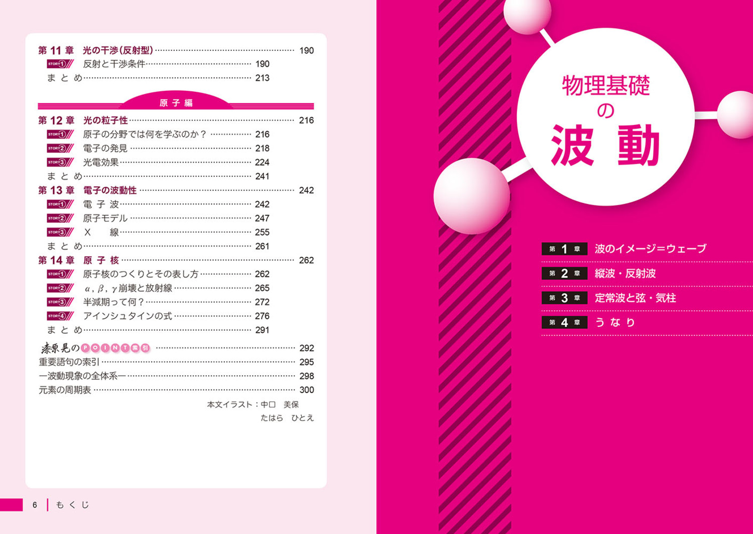 サムネイル画像4