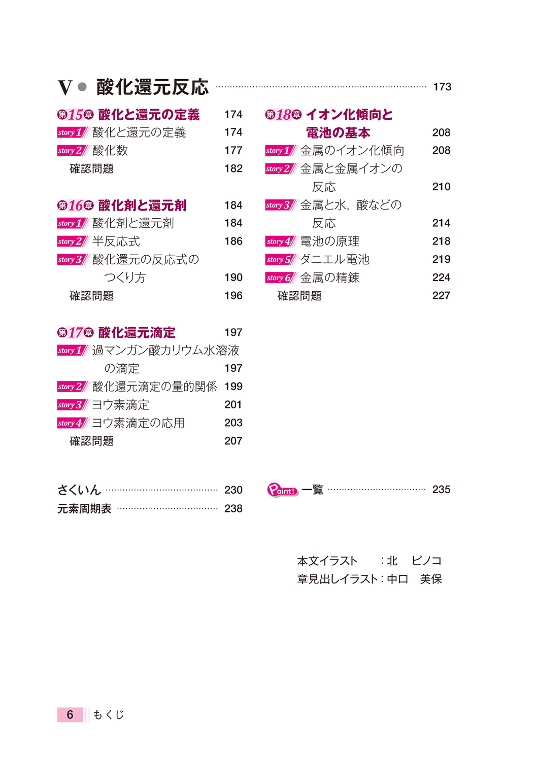 サムネイル画像4