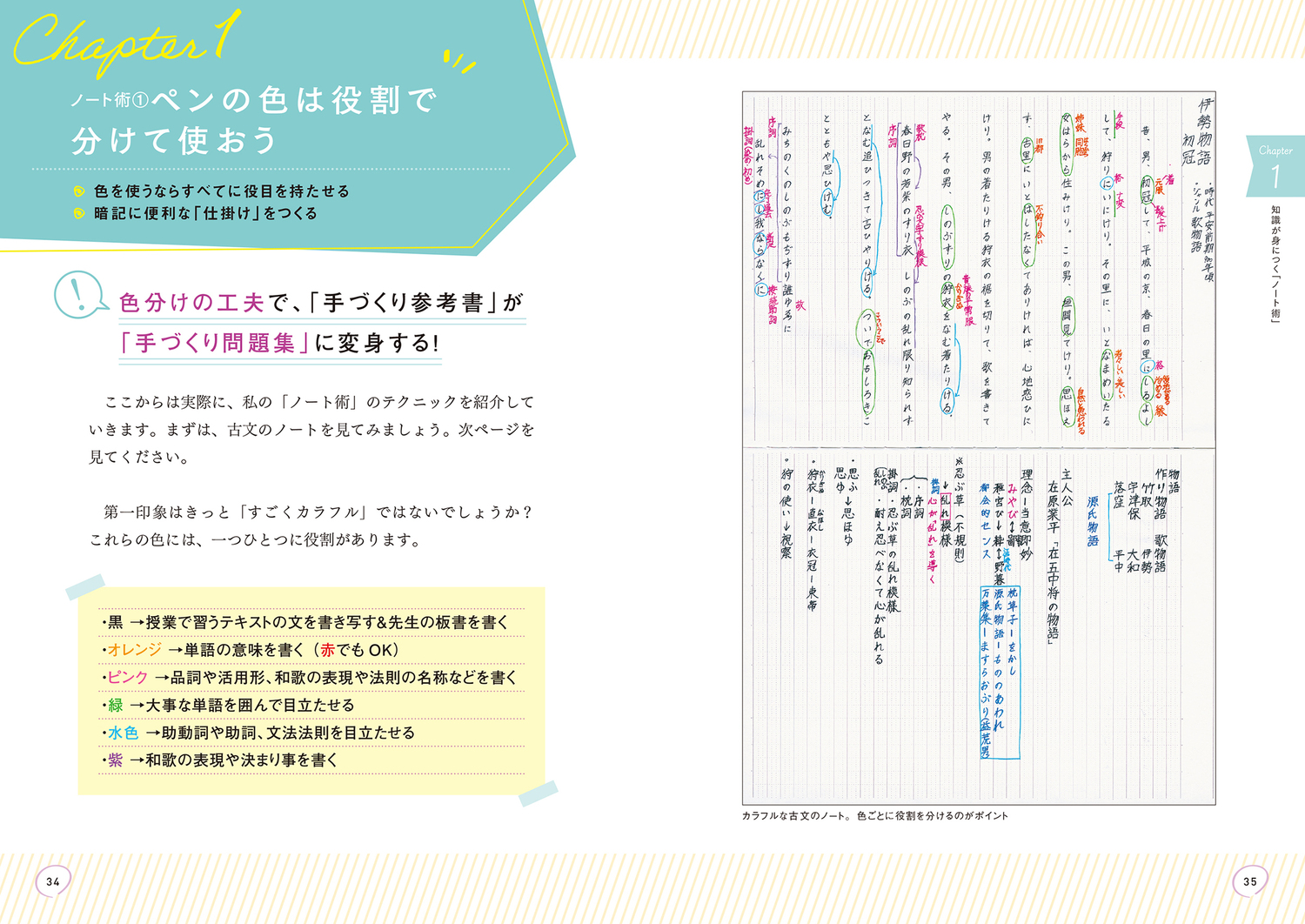サムネイル画像5