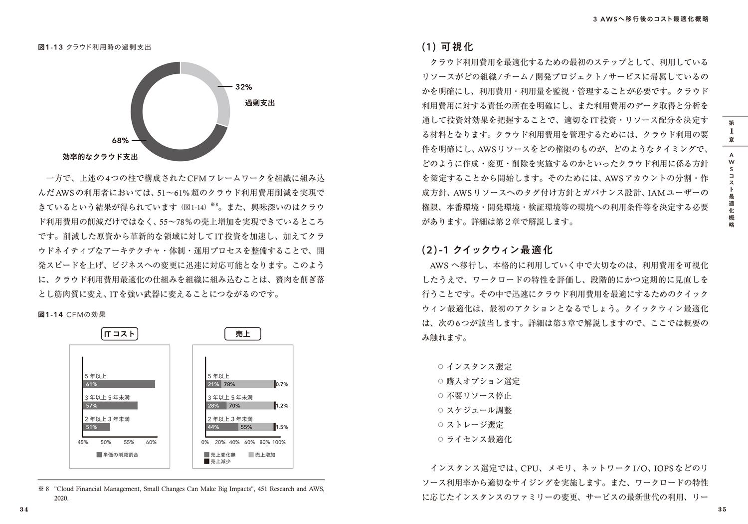 サムネイル画像5