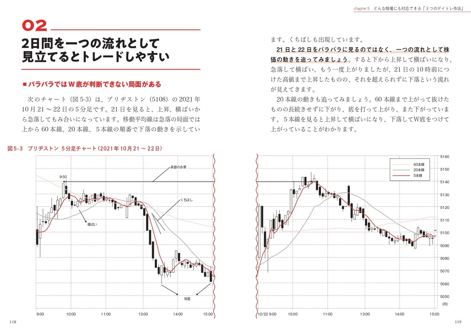 サムネイル画像6