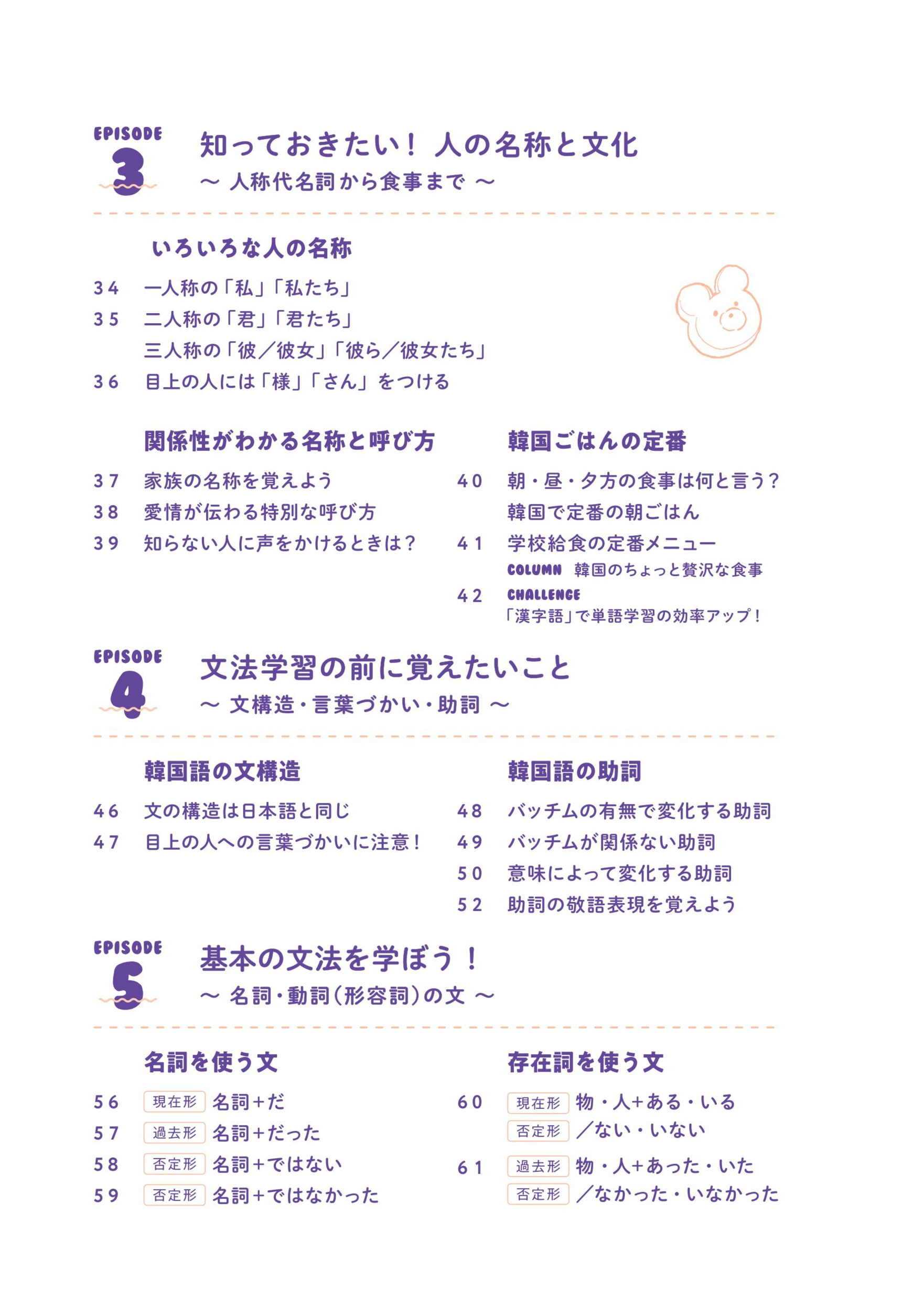 サムネイル画像3