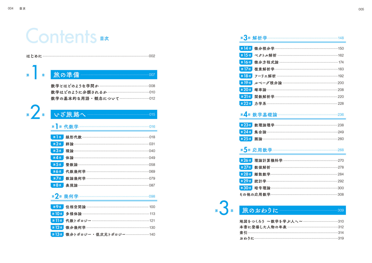 サムネイル画像3