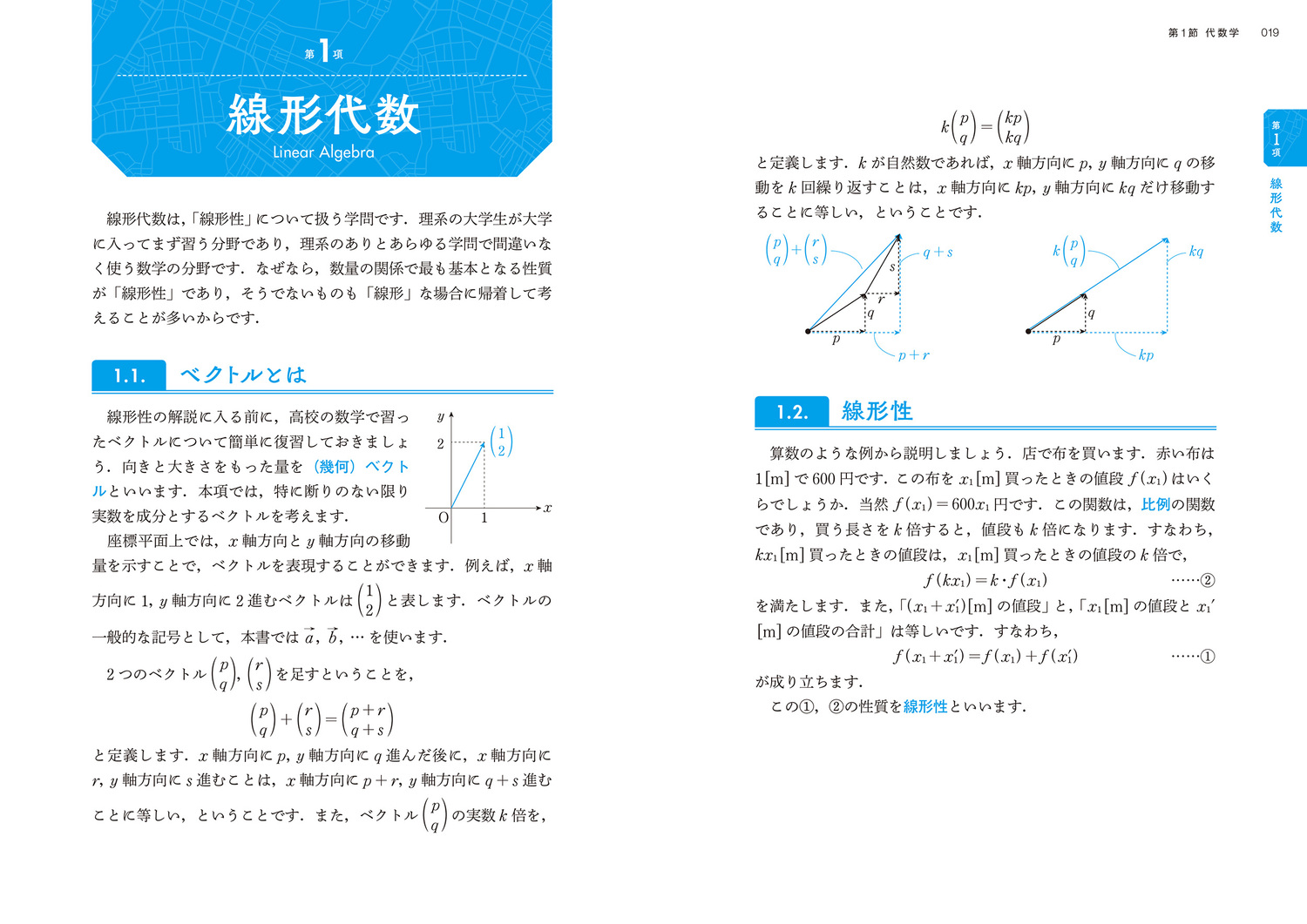 サムネイル画像6