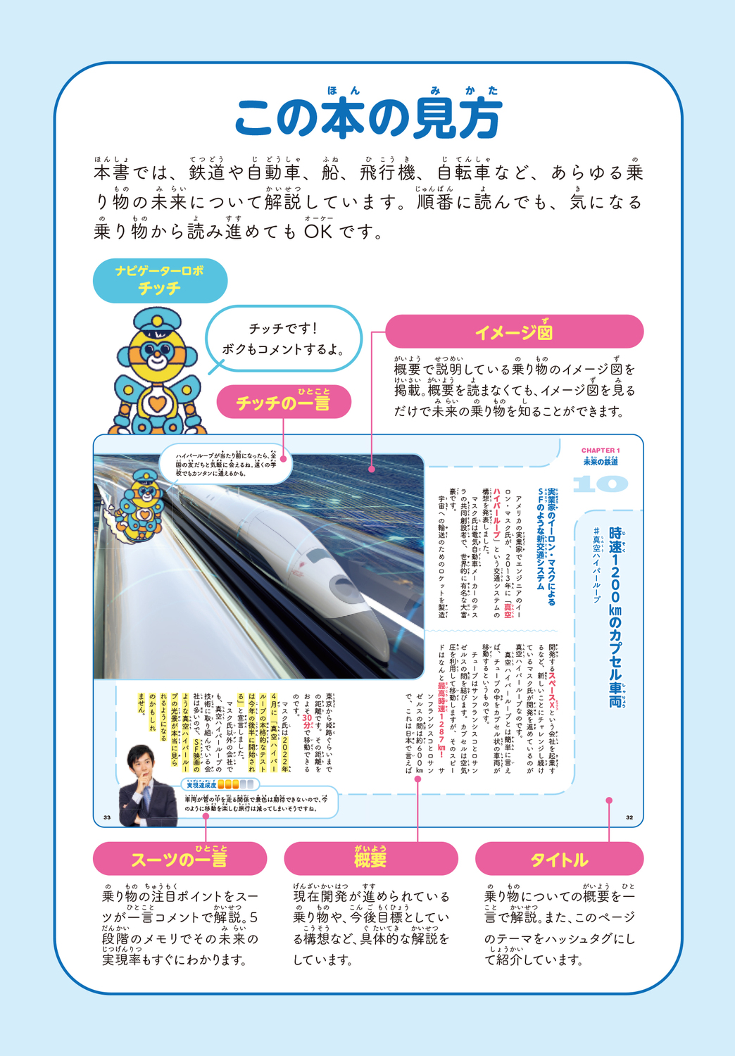 サムネイル画像6