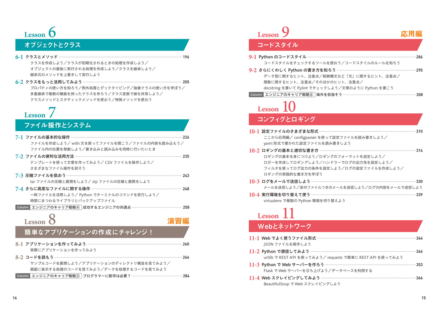 サムネイル画像6