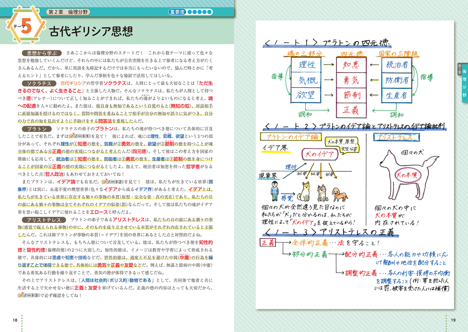 サムネイル画像6