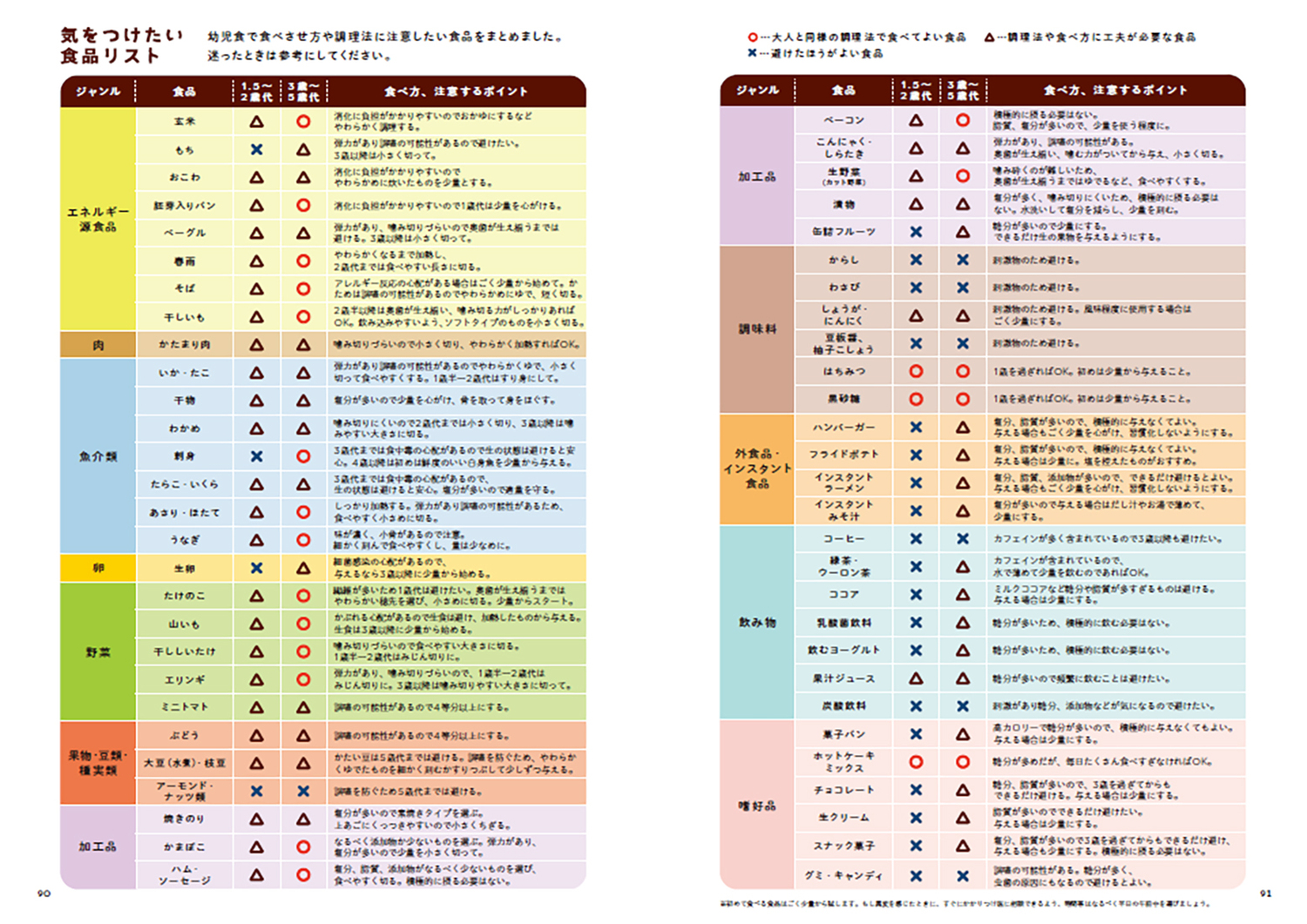 サムネイル画像7