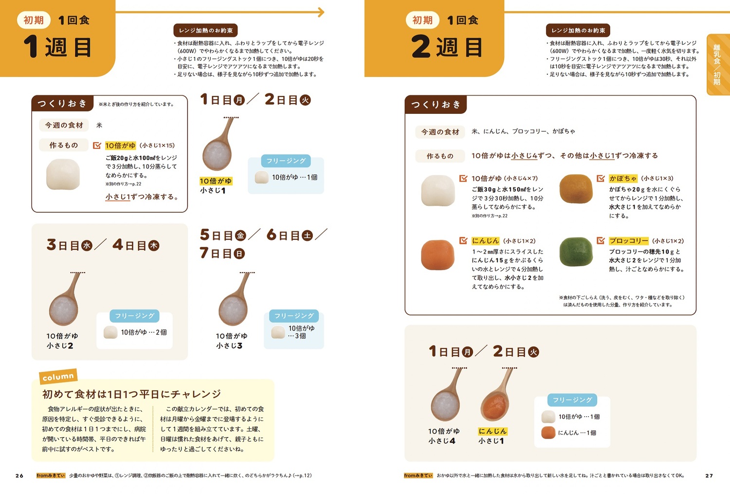 サムネイル画像1