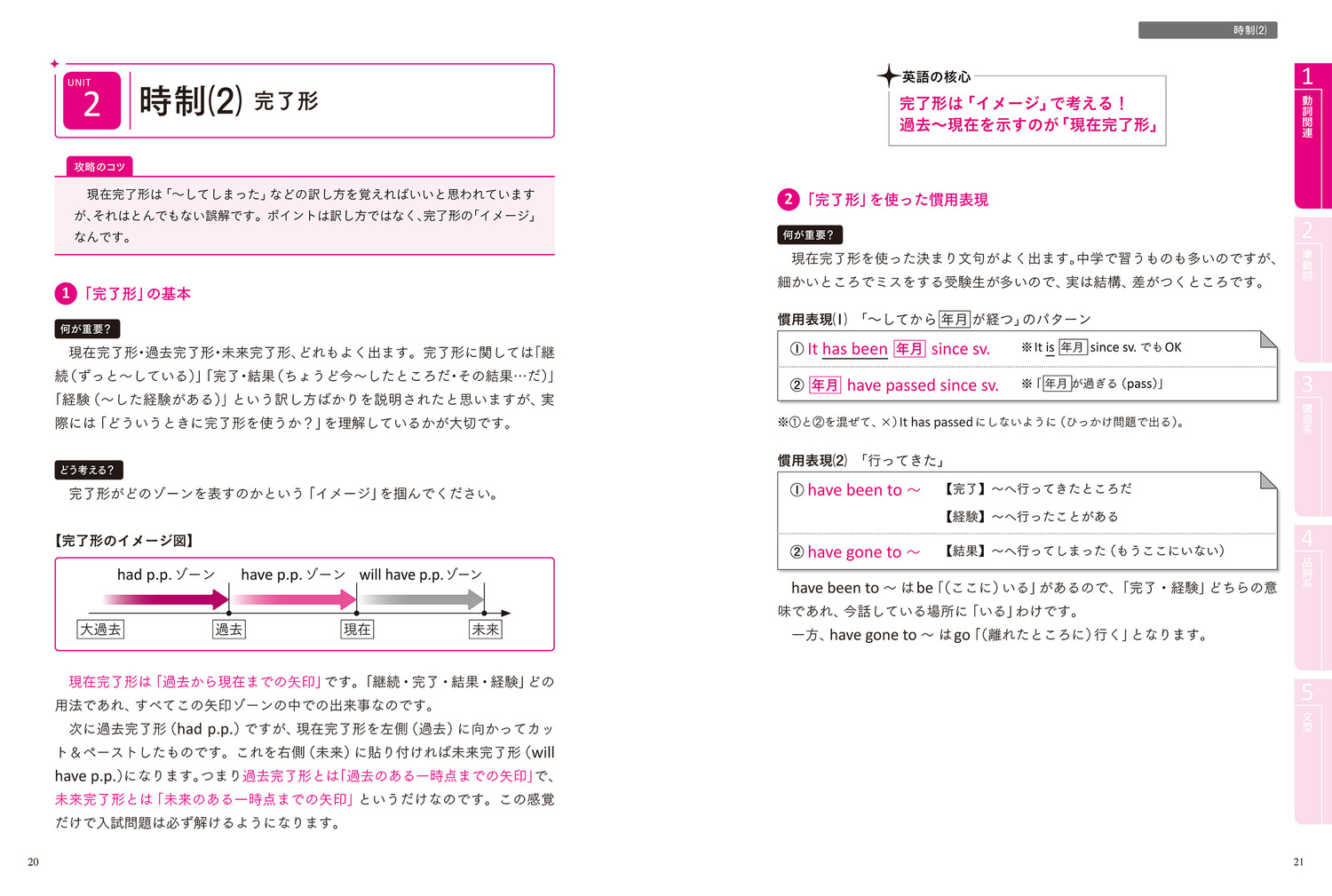サムネイル画像2