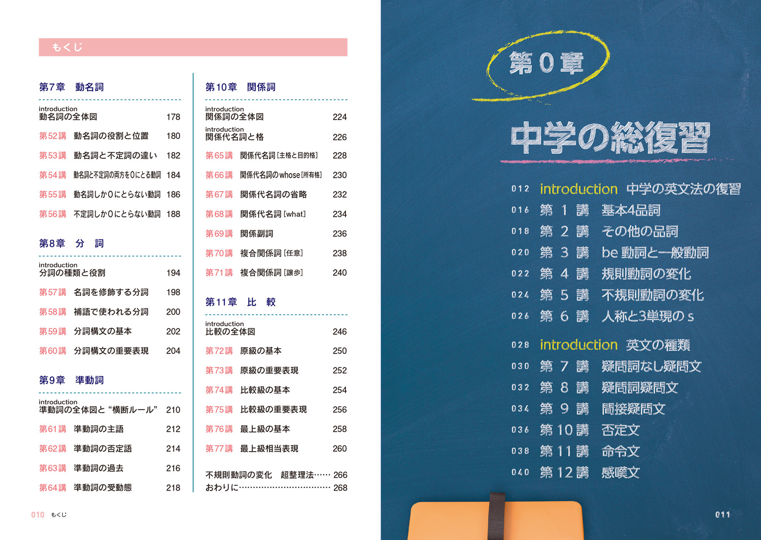 サムネイル画像4
