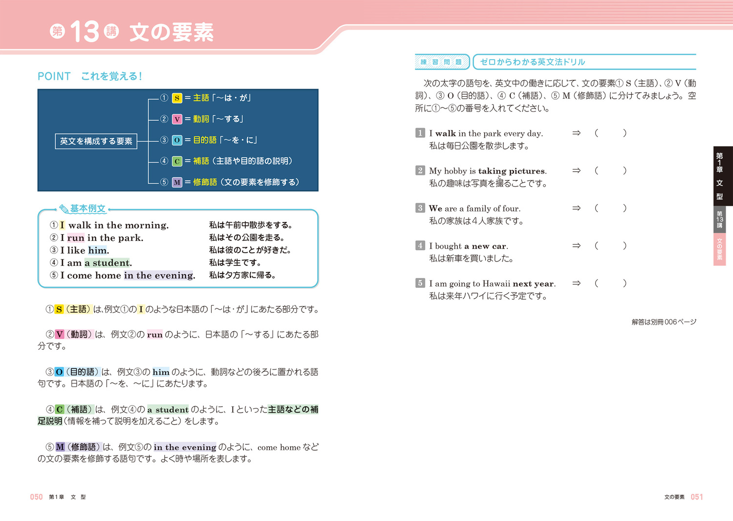 サムネイル画像7