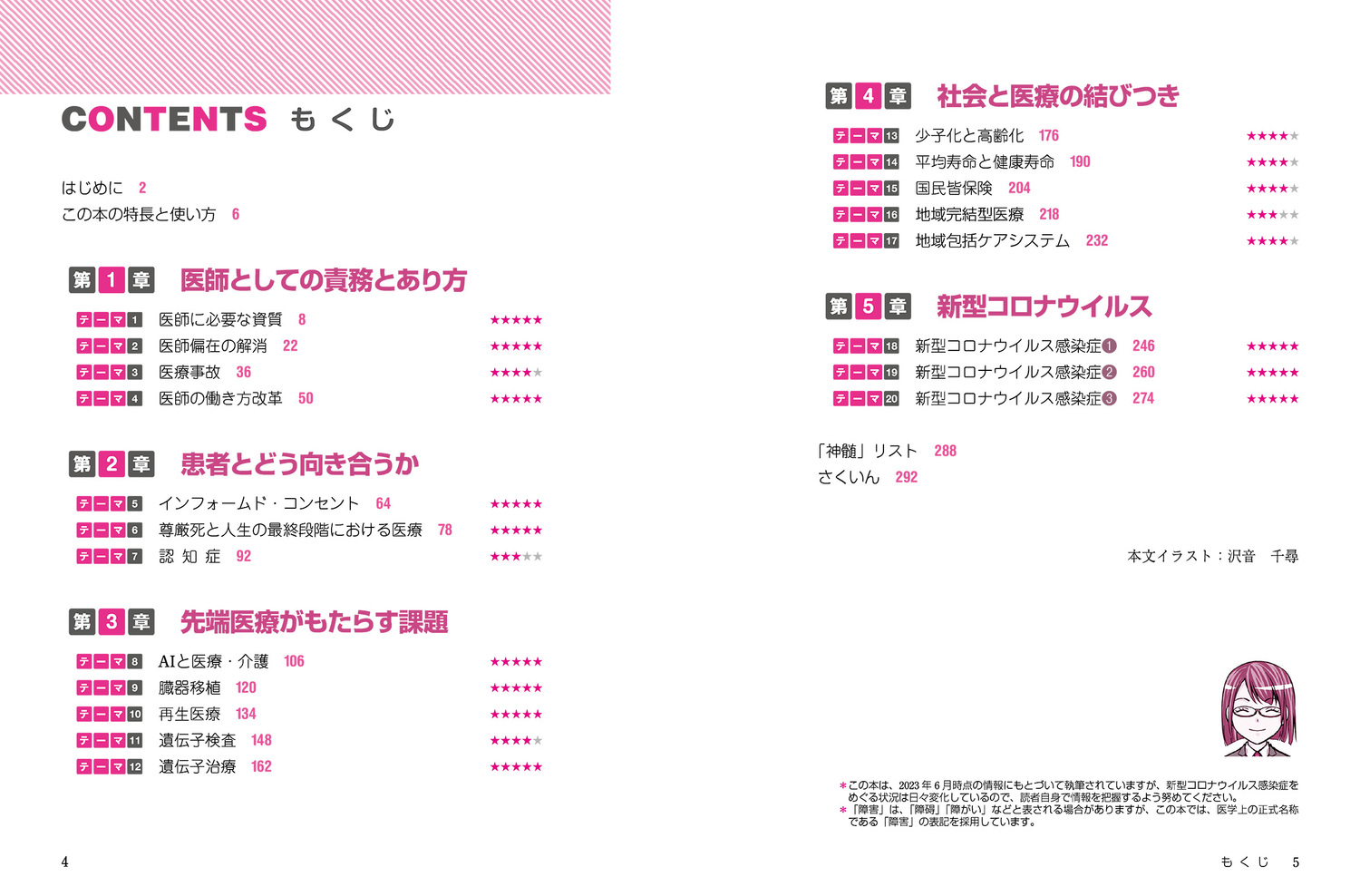 サムネイル画像3