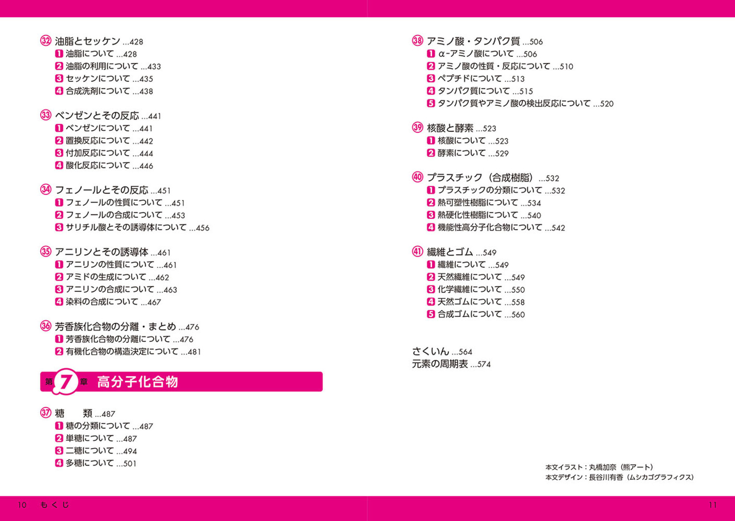 サムネイル画像6