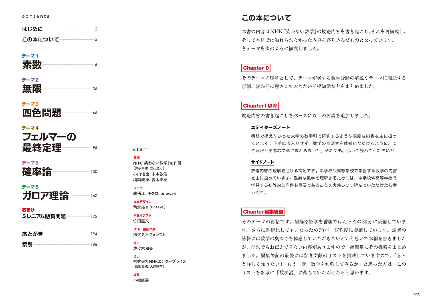 サムネイル画像3