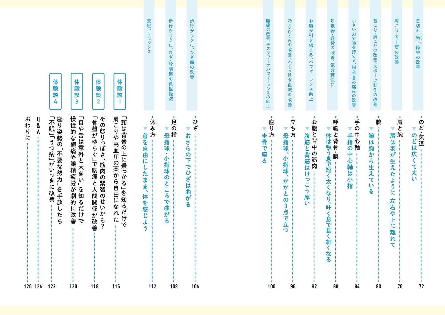 サムネイル画像4