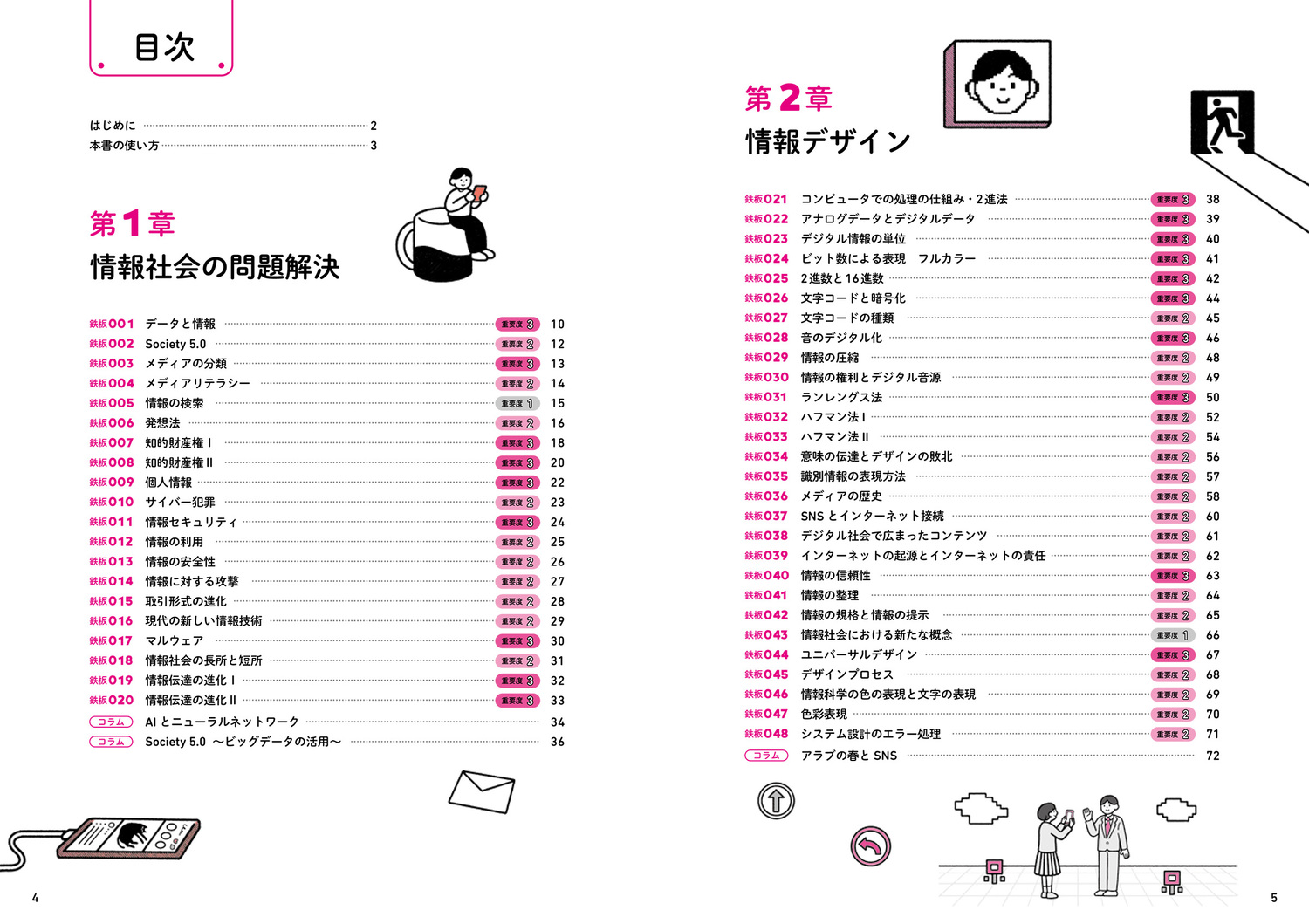 サムネイル画像3